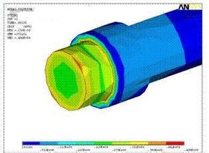 ����Ԫ����